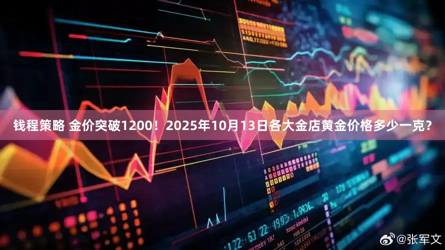 钱程策略 金价突破1200！2025年10月13日各大金店黄金价格多少一克？